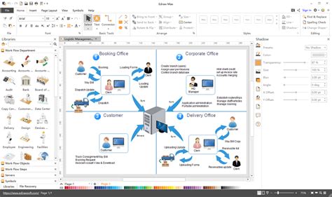 Top Imagen Diagramas De Flujo Para Mac Abzlocal Mx