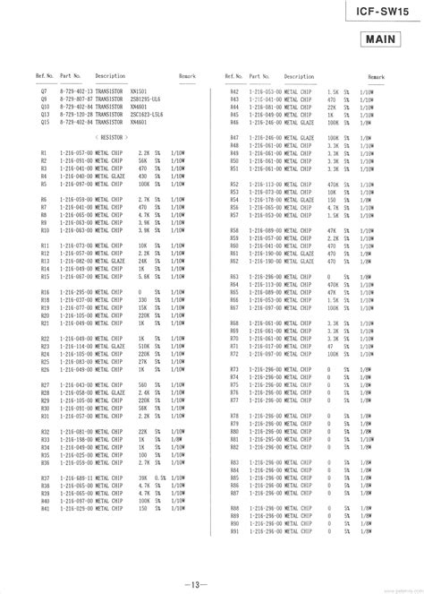 Sony ICF-SW15 Service Manual