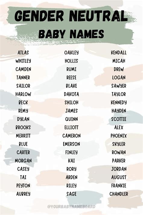 List Of Gender Neutral Names Artofit