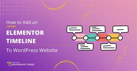 How To Add Elementor Timeline To Your Website