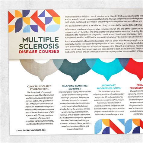 Multiple Sclerosis Disease Courses Adult And Pediatric Printable Resources For Speech And