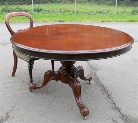 Victorian Mahogany Round Pedestal Dining Table