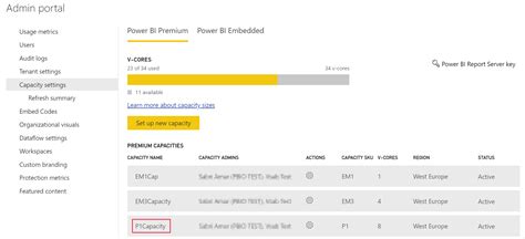 Embed Paginated Reports In Your Power Bi Embedded Analytics Application Power Bi Microsoft Learn