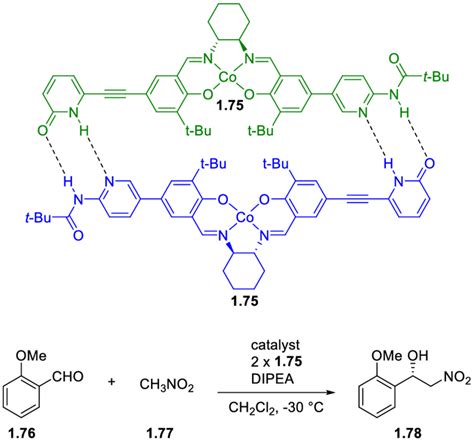 Hydrogen Bonding Self Assembled Dinuclear Salen Co II Catalyst For