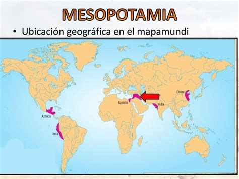 Mesopotamia Quizizz