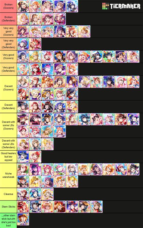 I Also Decided To Do A SIFAS UR Tier List Feed Community Idol