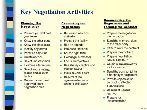 Ppt Negotiation Strategies And Tactics Powerpoint Presentation Free