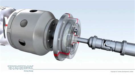 Torotraks Full Toroidal Variator Configured As A Cvt Youtube