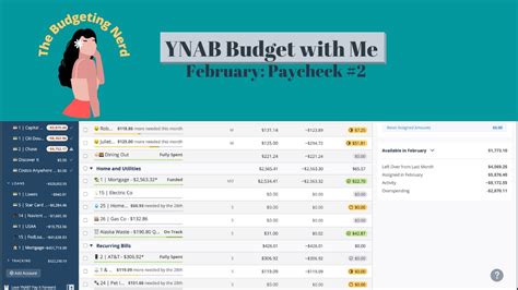 Budget With Me Ynab February Paycheck Six Figure Debt