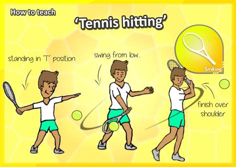 Tennis Mini Game Artofit