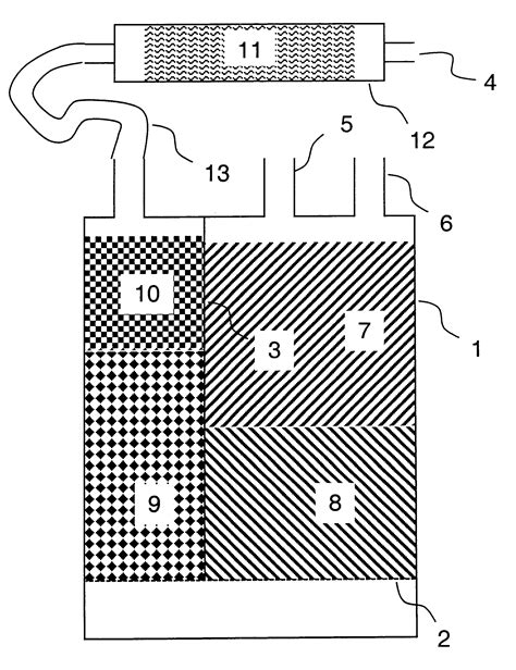 Method For Reducing Emissions From Evaporative Emissions Control