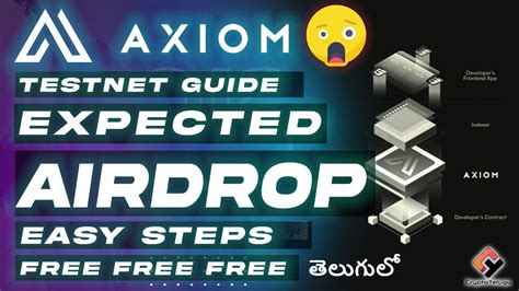 Axiom Guide On TestNet Expected Airdrop 20M Funding Telugu YouTube