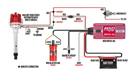 Chevy C Fuel Line Diagram