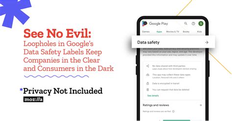 See No Evil: Loopholes in Google’s Data Safety Labels Keep Companies in