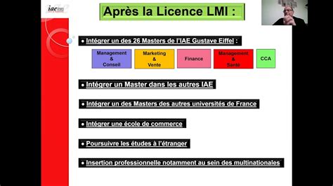 Conf Rence Licence Management International Jpo Janv Youtube