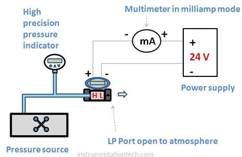 Dp Transmitter Calibration Instrumentation Tech