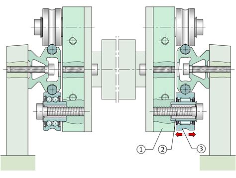 Track Roller Guidance Systems With Non Locating Bearing Carriage