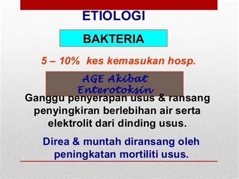 Gastroenteritis Akut