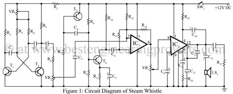 Steam Whistle | Verified Electronic Project