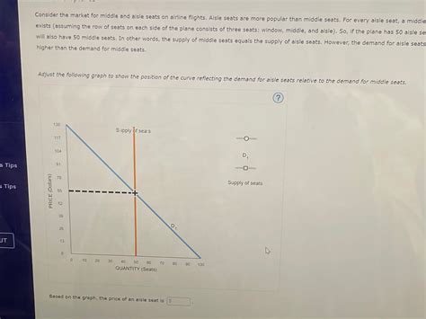 Solved Consider the market for middle and aisle seats on | Chegg.com