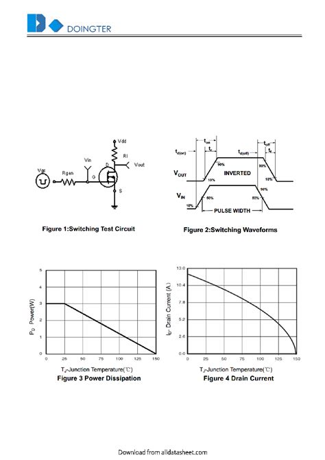 Si Ddy Datasheet Pages Doingter P Channel Mosfet Uses