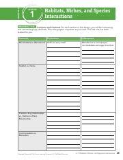 Chapter 6 Foundations Pages Pdf CHAPTER 6 LESSON 1 Habitats Niches