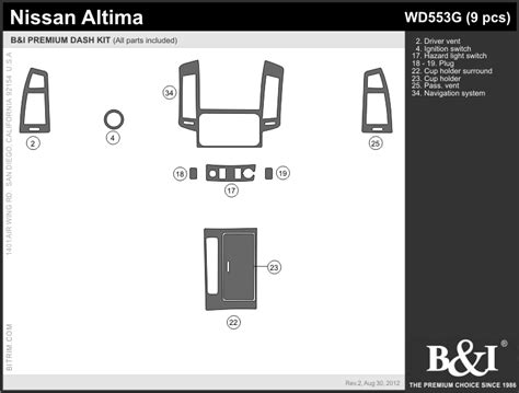 Nissan Altima Dash Trim Kits