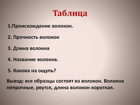 Веретено, прялка и ткацкий станок - презентация онлайн