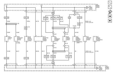 Opel Combo D Electrical Wiring Diagrams