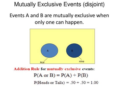 How To Work Out Mutually Exclusive Events