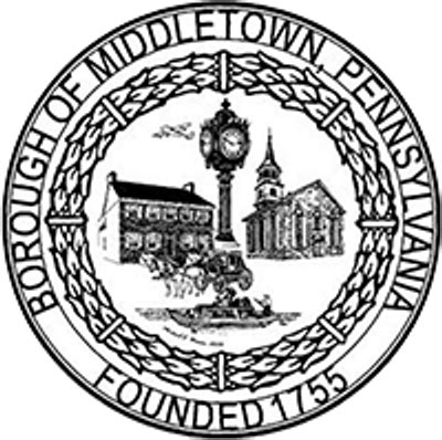 History of Middletown