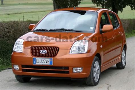 Kia Picanto Images 1 Of 10