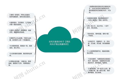 古风文案表白句子【用古风句子表达我喜欢你】思维导图编号c4919727 Treemind树图