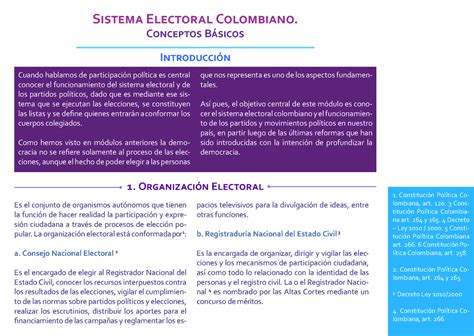 Sistema Electoral Colombiano Sistema Electoral Colombiano Conceptos Básicos Cuando Hablamos