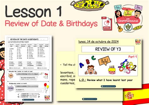 Year 4 Review Of Date And Birthdays Lesson 1 Grammarsaurus