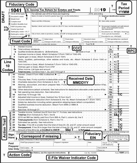 U S Income Tax Return For Estates And Trusts Form 1041