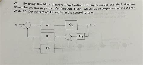 Solved By Using The Block Diagram Simplification Chegg