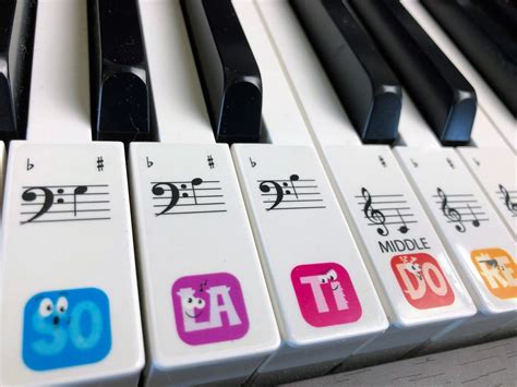 PIANO STICKERS, Learn, Transparent Children's Solfège Keyboard / Piano Stickers Set up to 88 ...