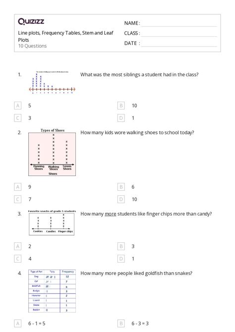 Line Plots Worksheets For Th Grade On Quizizz Free Printable