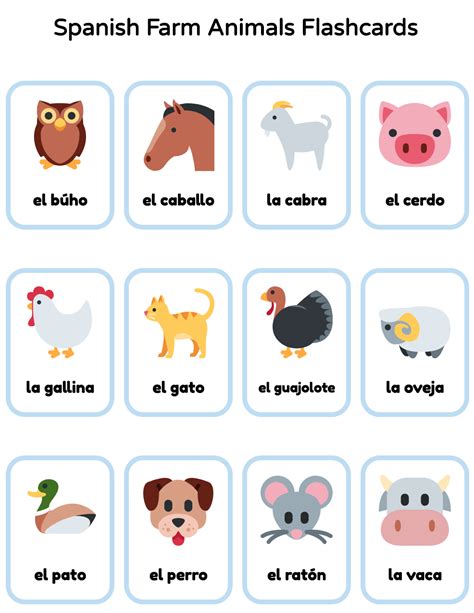 Spanish Farm Animals Flashcards Animales De La Granja Spanish