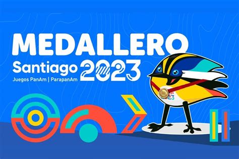 Spr Informa México 4° Lugar En El Medallero De Los Juegos