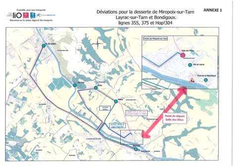 Ligne Et Hop D Viation Et Nouvel Arr T Suite L