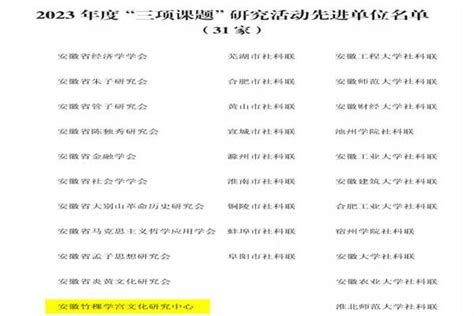 学校3项成果获省社科联2023年度“三项课题”优秀成果表彰