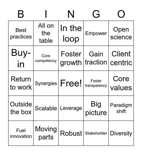 Innovation Conference Corporate Jargon Bingo Card