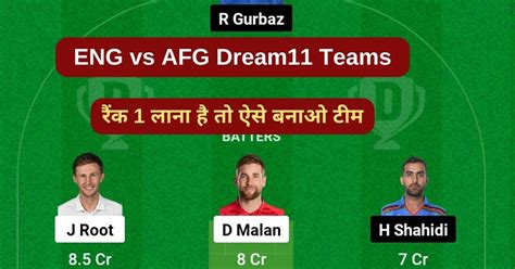 ENG vs AFG Dream11 Team Prediction आज क मच इस तरह स टम बनकर लए