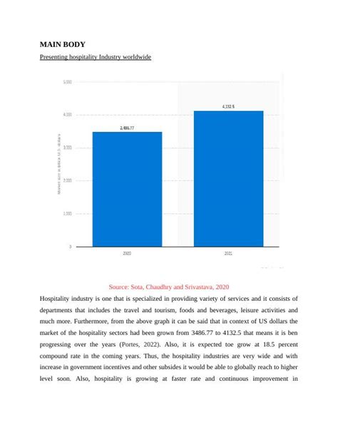 Hospitality Industry Background Size Growth And Trends