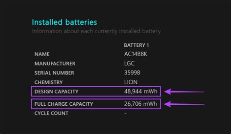 How To Generate And Read A Battery Report On Windows 11 Guiding Tech