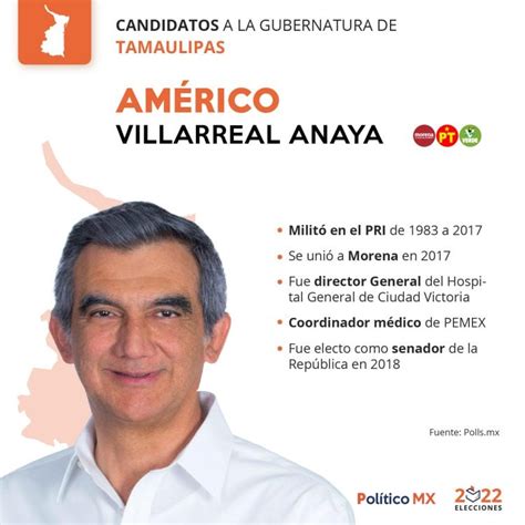 Arriba 100 Imagen Candidatos De Morena En Tamaulipas Abzlocalmx