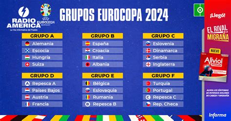 Composición de los grupos y calendario de la Eurocopa 2024