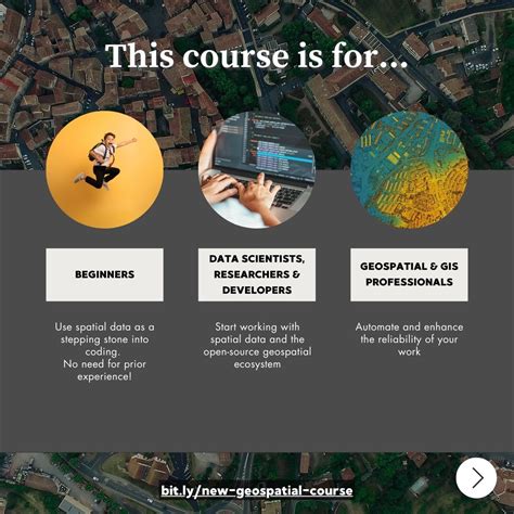 New Online Course Geospatial Data Science With R R Bloggers